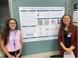 Students standing in front of poster